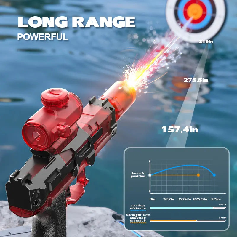 Ultimate Battle Powerful Electric Water Gun, Water Blaster Automatic Squirt Gun with Glowing Muzzle 320cc High Capacity, Up to 32 FT Range, Outdoor Summer Party Toy OutdoorFun for Adults &Kids Toys #Summervibes
