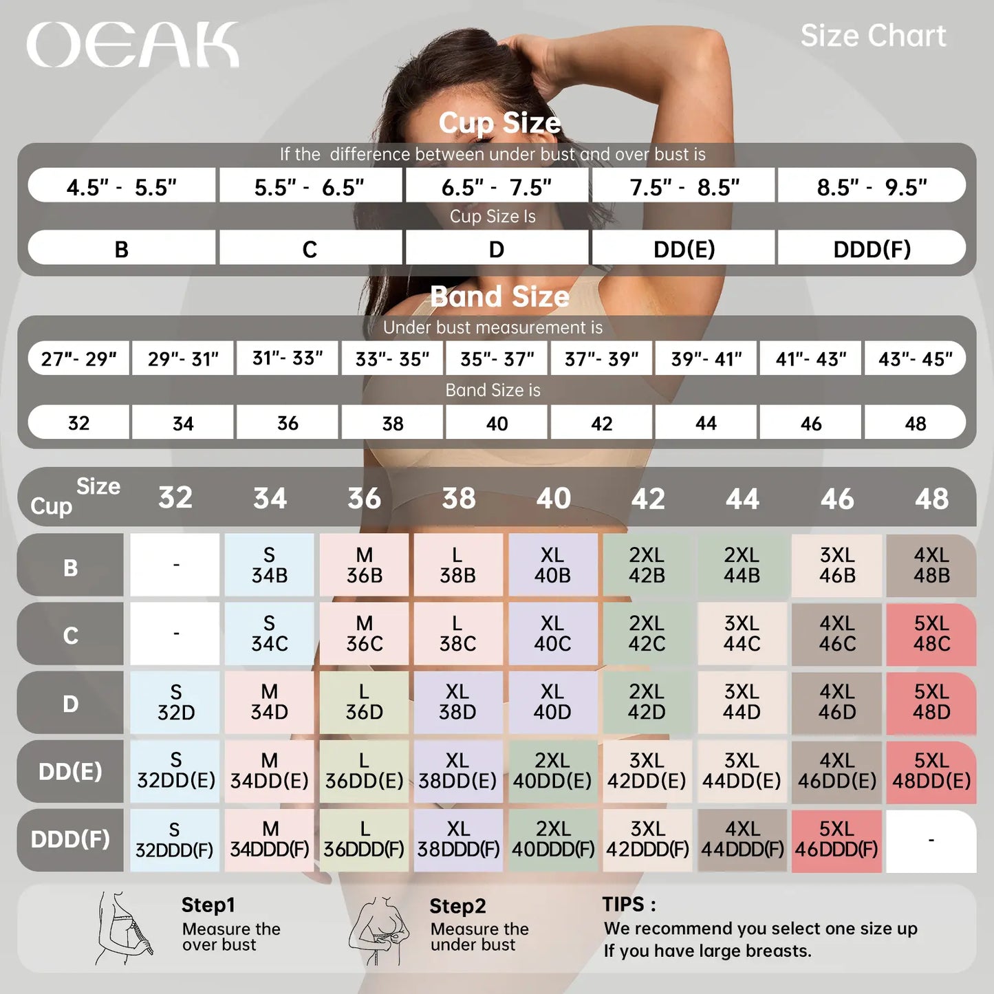 Womens Jelly Bras Full Coverage Wireless Supportive Bra Push Up Plus Size Comfort Soft No Underwire Seamless Comfortable Wireless T-Shirt Everyday Bras Wings